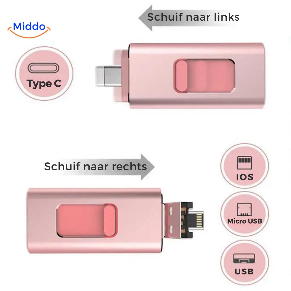 Nooit meer een Volle Mobiel met onze 4 in 1 Flashdrive. Deze past op Elk Apparaat!