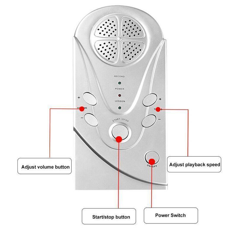 NM | Roll-Up Digital Piano